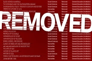 A partial list of courses removed from general education offerings at Florida State University.