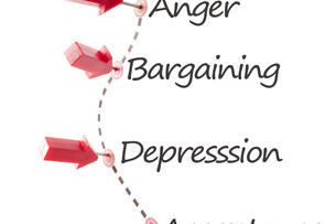 An illustration depicting the five stages of grief -- denial, anger, bargaining, depression, acceptance -- with a human hand sticking a pin next to "acceptance."